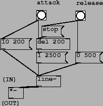 \begin{figure}\psfig{file=figs/fig04.12.ps}\end{figure}