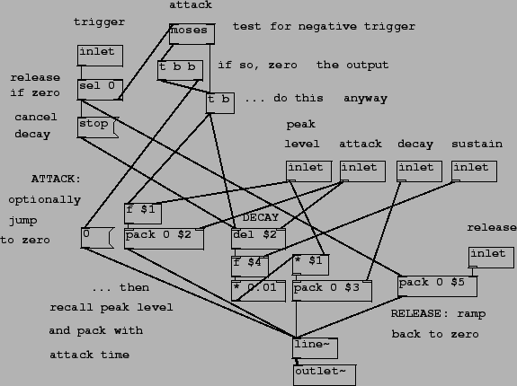 \begin{figure}\psfig{file=figs/fig04.14.ps}\end{figure}