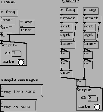 \begin{figure}\psfig{file=figs/fig04.15.ps}\end{figure}