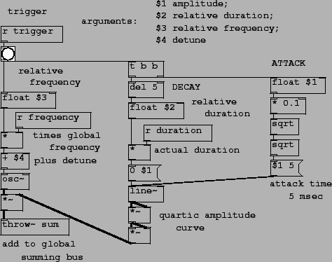 \begin{figure}\psfig{file=figs/fig04.17.ps}\end{figure}