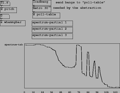 \begin{figure}\psfig{file=figs/fig04.18.ps}\end{figure}