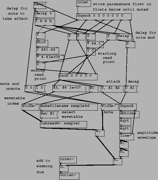 \begin{figure}\psfig{file=figs/fig04.21.ps}\end{figure}