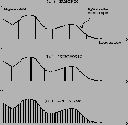 \begin{figure}\psfig{file=figs/fig05.01.ps}\end{figure}