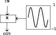 \begin{figure}\psfig{file=figs/fig05.02.ps}\end{figure}