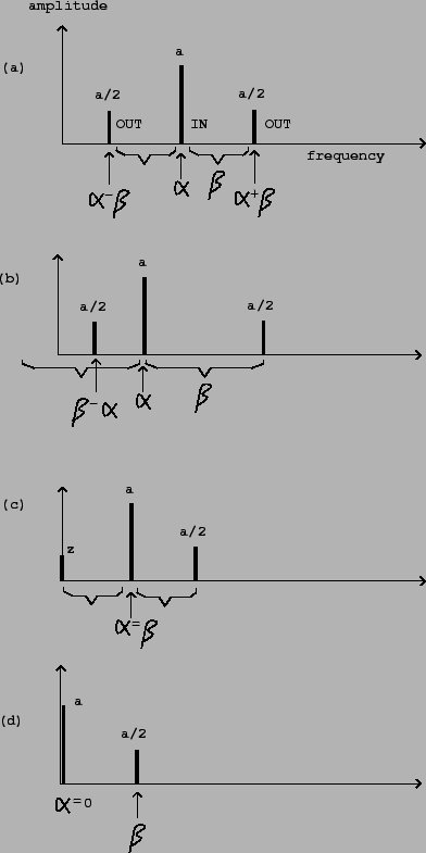 \begin{figure}\psfig{file=figs/fig05.03.ps}\end{figure}