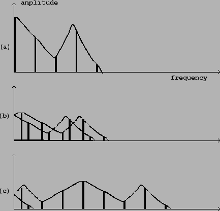 \begin{figure}\psfig{file=figs/fig05.04.ps}\end{figure}
