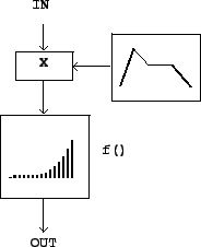 \begin{figure}\psfig{file=figs/fig05.05.ps}\end{figure}