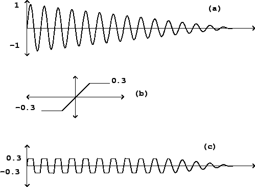 \begin{figure}\psfig{file=figs/fig05.06.ps}\end{figure}
