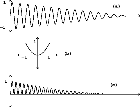 \begin{figure}\psfig{file=figs/fig05.07.ps}\end{figure}