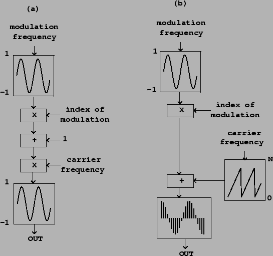 \begin{figure}\psfig{file=figs/fig05.08.ps}\end{figure}