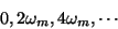 \begin{displaymath}
0, 2\omega_m, 4\omega_m, \cdots
\end{displaymath}