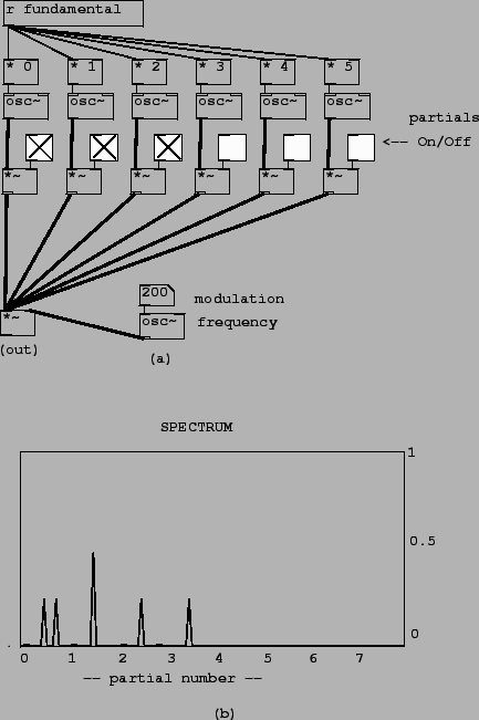 \begin{figure}\psfig{file=figs/fig05.09.ps}\end{figure}