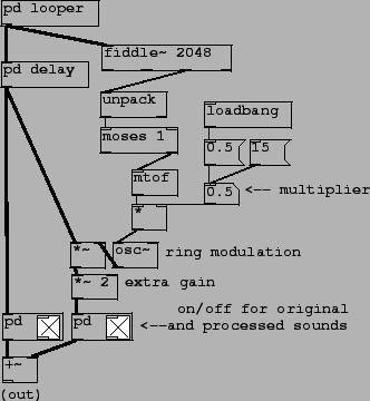 \begin{figure}\psfig{file=figs/fig05.10.ps}\end{figure}