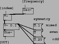 \begin{figure}\psfig{file=figs/fig05.14.ps}\end{figure}