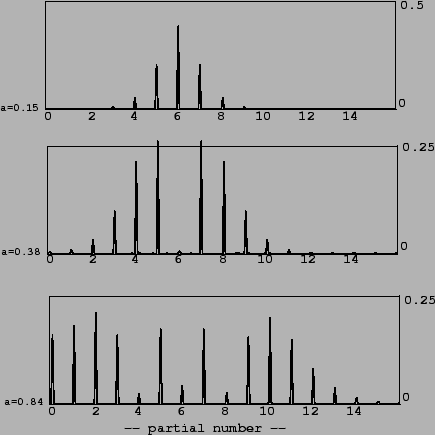 \begin{figure}\psfig{file=figs/fig05.16.ps}\end{figure}