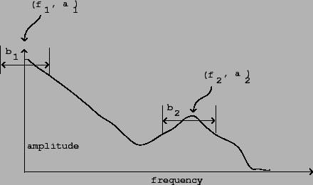 \begin{figure}\psfig{file=figs/fig06.01.ps}\end{figure}