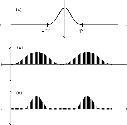 \begin{figure}\psfig{file=figs/fig06.04.ps}\end{figure}