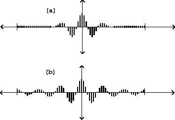 \begin{figure}\psfig{file=figs/fig06.05.ps}\end{figure}