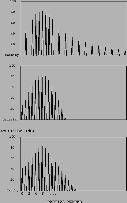 \begin{figure}\psfig{file=figs/fig06.06.ps}\end{figure}