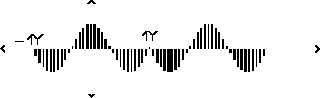 \begin{figure}\psfig{file=figs/fig06.07.ps}\end{figure}
