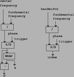 \begin{figure}\psfig{file=figs/fig06.09.ps}\end{figure}