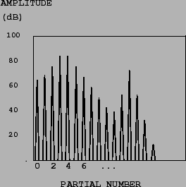 \begin{figure}\psfig{file=figs/fig06.11.ps}\end{figure}