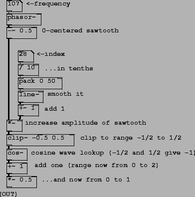 \begin{figure}\psfig{file=figs/fig06.12.ps}\end{figure}