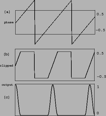 \begin{figure}\psfig{file=figs/fig06.13.ps}\end{figure}