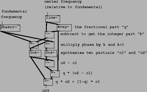 \begin{figure}\psfig{file=figs/fig06.16.ps}\end{figure}