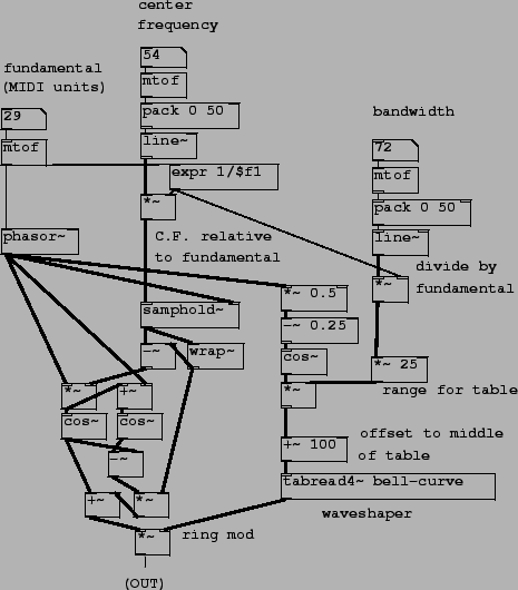 \begin{figure}\psfig{file=figs/fig06.17.ps}\end{figure}