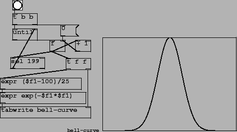 \begin{figure}\psfig{file=figs/fig06.18.ps}\end{figure}