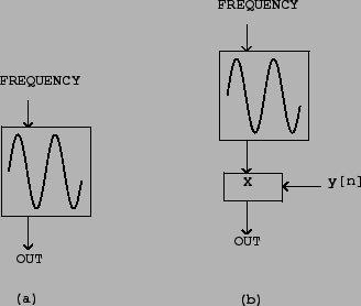 \begin{figure}\psfig{file=figs/fig01.02.ps}\end{figure}