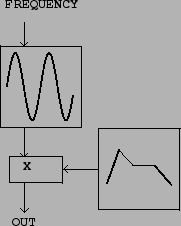 \begin{figure}\psfig{file=figs/fig01.04.ps}\end{figure}