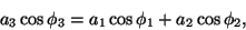 \begin{displaymath}
{a_3} \cos {\phi_3} = {a_1} \cos {\phi _1} + {a_2} \cos {\phi_2},
\end{displaymath}