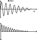 \scalebox{.5}{\includegraphics{fig4.ps}}